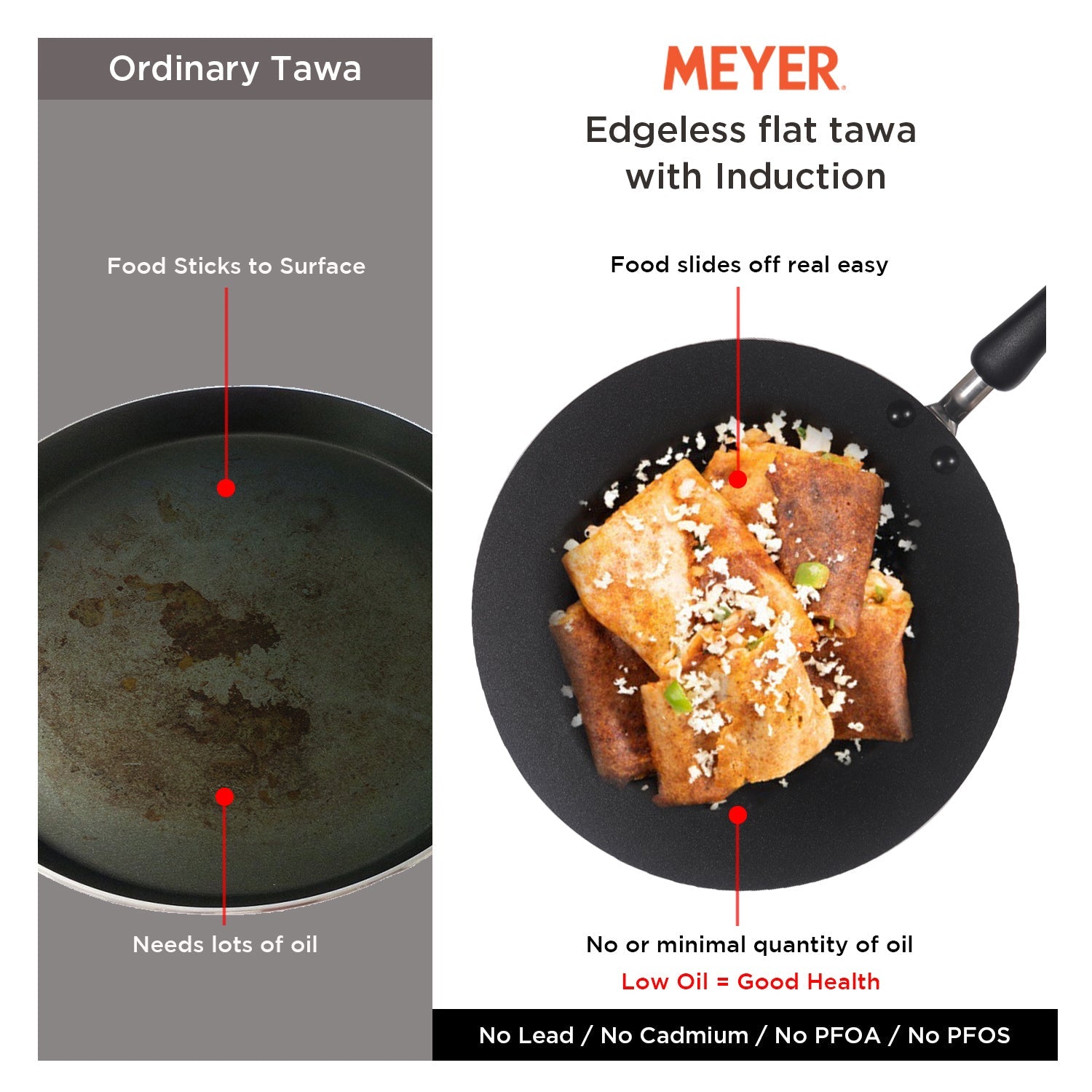 Meyer Non Stick Edge-less Induction Flat Tawa, 30 cm