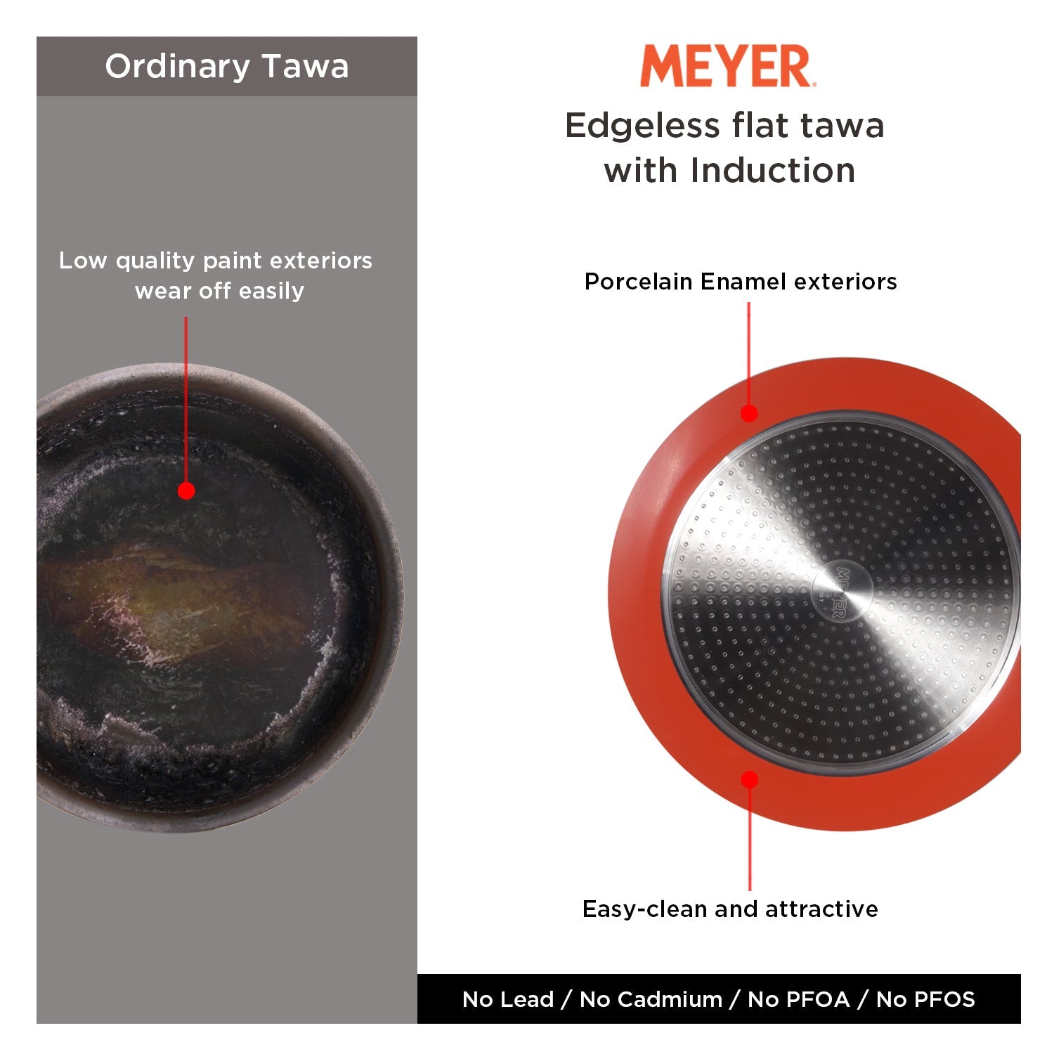 Meyer Non Stick Edge-less Induction Flat Tawa, 30 cm