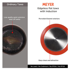 Meyer Non Stick Edge-less Induction Flat Tawa, 30 cm