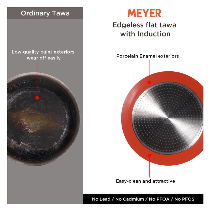 Meyer Non Stick Edge-less Induction Flat Tawa, 30 cm