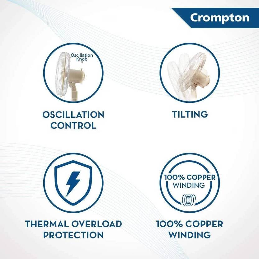 Crompton HighSpeed Torpedo 400 MM Pedestal Fan-5