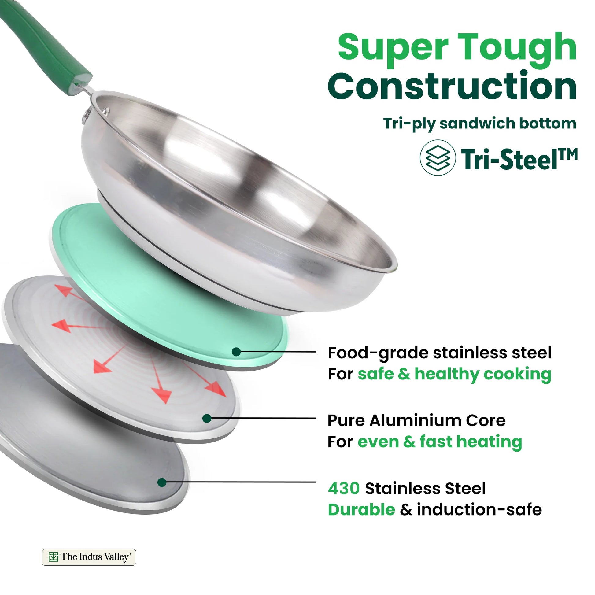 Tri-Steel Stainless Steel Frying Pan/Skillet, Premium Quality, Tri-ply (3 Layer) Bottom, Soft-touch Handle, 100% Toxin-free, Non-stick, Induction & Gas, 20/22cm, 1.2/1.5L