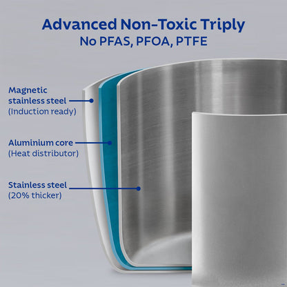 Fusao EX+ 30cm Ceramic Stainless Steel Tri-Ply Dosa Tawa - 4mm Thick