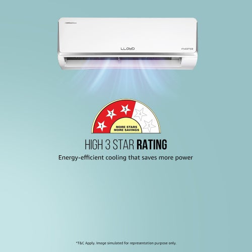 Lloyd 1 Ton 3 Star Inverter Split AC | 6 in 1 Convertible | Smart 4-Way Swing | Wi-Fi Ready | Clean Air Filter | Turbo Cool | Strong Dehumidifier (GLS12I3FOJSR, White) 2025 Model