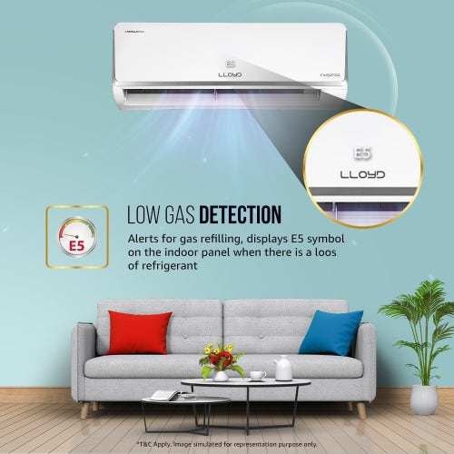 Lloyd 1 Ton 3 Star Inverter Split AC | 6 in 1 Convertible | Smart 4-Way Swing | Wi-Fi Ready | Clean Air Filter | Turbo Cool | Strong Dehumidifier (GLS12I3FOJSR, White) 2025 Model