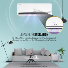 Lloyd 1.5 Ton 3 Star Inverter Split AC | 6 in 1 Convertible | Clean Air Filter | Turbo Cool | Strong Dehumidifier (GLS18I3FOJSW, White) 2025 Model