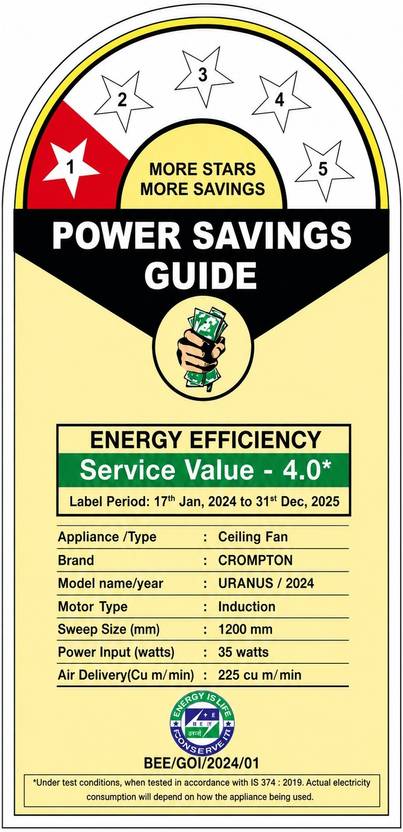 Crompton Uranus 1200 mm (50 inch) Decorative Underlight Ceiling Fan-2