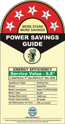 Superfan V1 with 5 Year Warranty BLDC Motor with Remote 1400 mm Ceiling Fan (5 Star | Brown | Pack of 1)