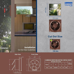 RR Vento Deluxe Anti Dust 150 mm Exhaust Fan-3