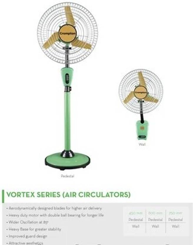 Crompton VORTEX Anti Dust 600 mm Wall Fan-5
