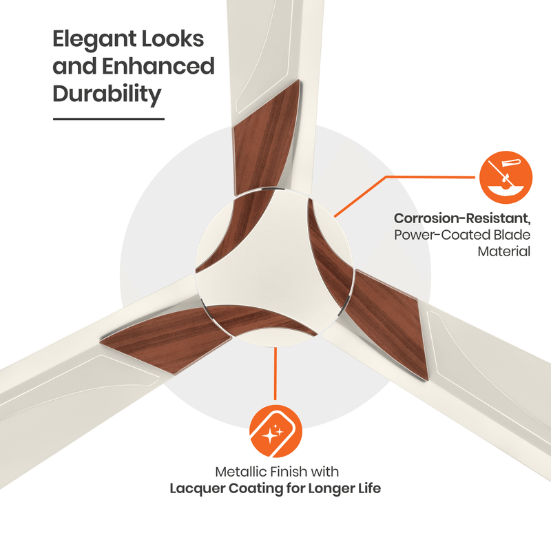 Wendy Designer Ceiling Fan with Remote