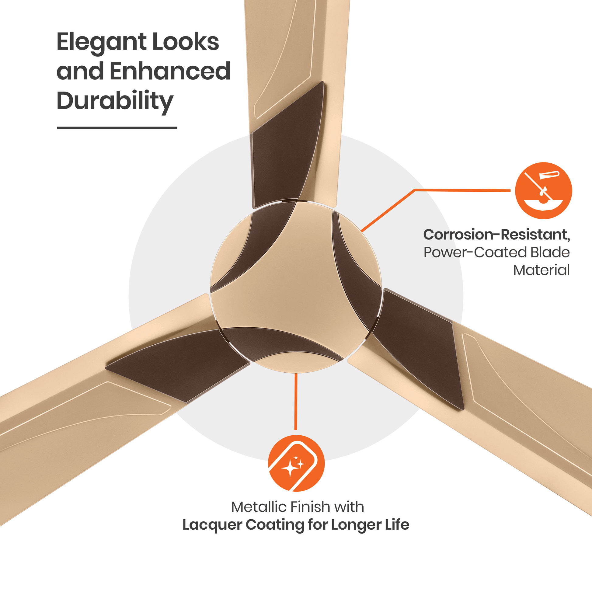 Wendy Designer Ceiling Fan with Remote