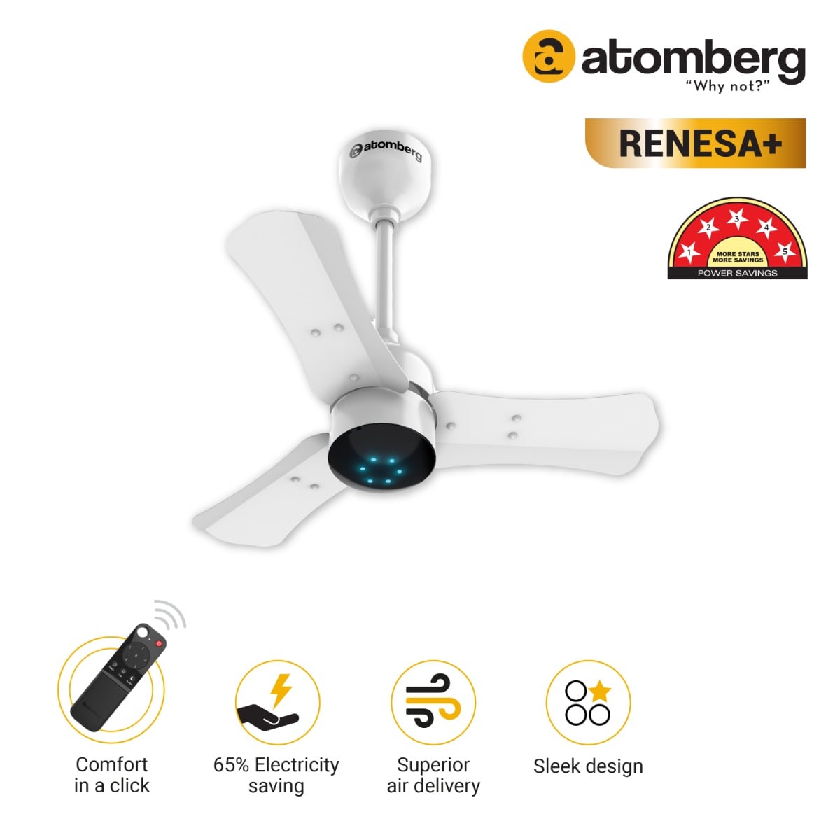 atomberg Renesa+ 600mm BLDC Ceiling Fan with Remote | 5 Star Rated | 35W | 110 CMM Air Delivery | LED Speed Indicator | 3 Year Warranty (Pearl White)