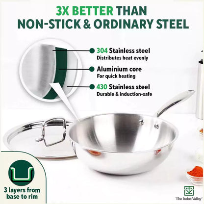 TurboCuk Tri-ply Stainless Steel Wok/Fry Pan+ Steel Lid, Premium Quality, 3 Layer Thick Body, 100% Toxin-free, Non-stick, Induction & Gas, 1.8/2.3L, 1/1.6kg