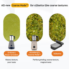 Xiana Mixer Grinder