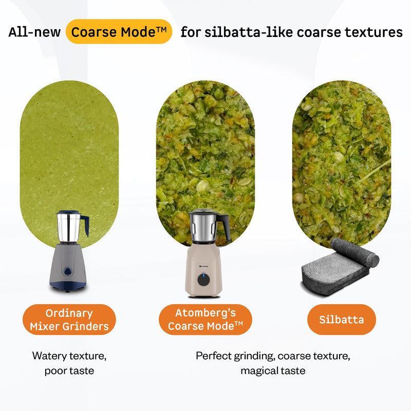 Xiana Mixer Grinder
