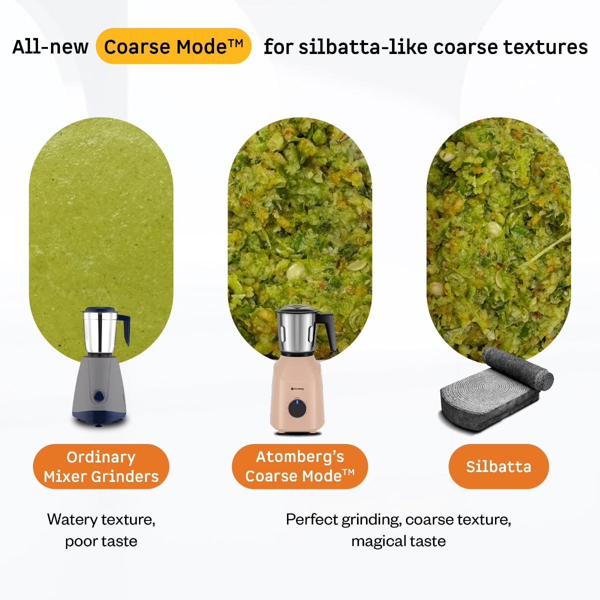 Xiana Mixer Grinder