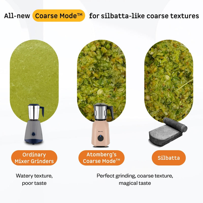Xiana Mixer Grinder