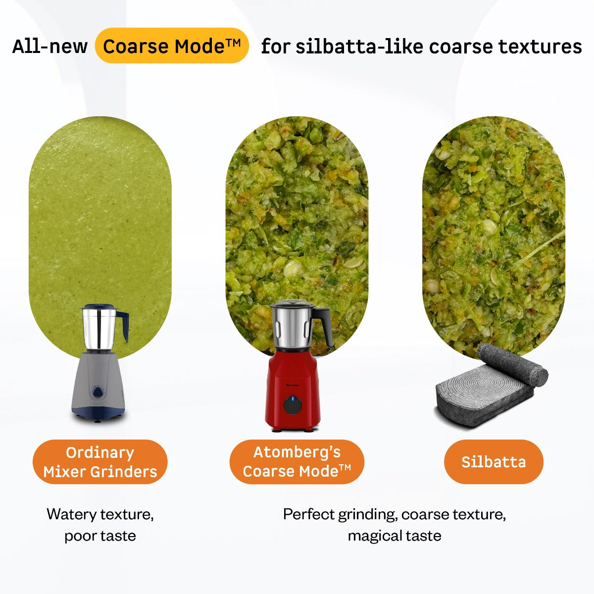 Xiana Mixer Grinder