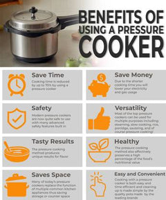 Prestige TRY-PLY SVACHH 3 L Outer Lid Induction Bottom Pressure Cooker (Stainless Steel)