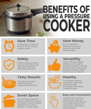 Prestige TRY-PLY SVACHH 3 L Outer Lid Induction Bottom Pressure Cooker (Stainless Steel)