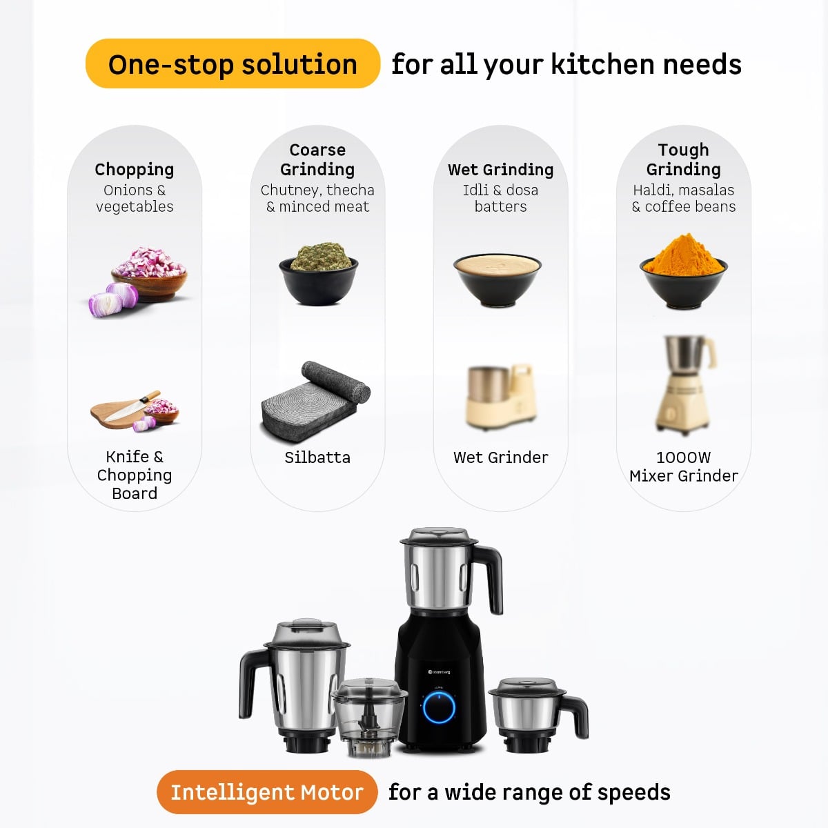 Yulia Mixer Grinder