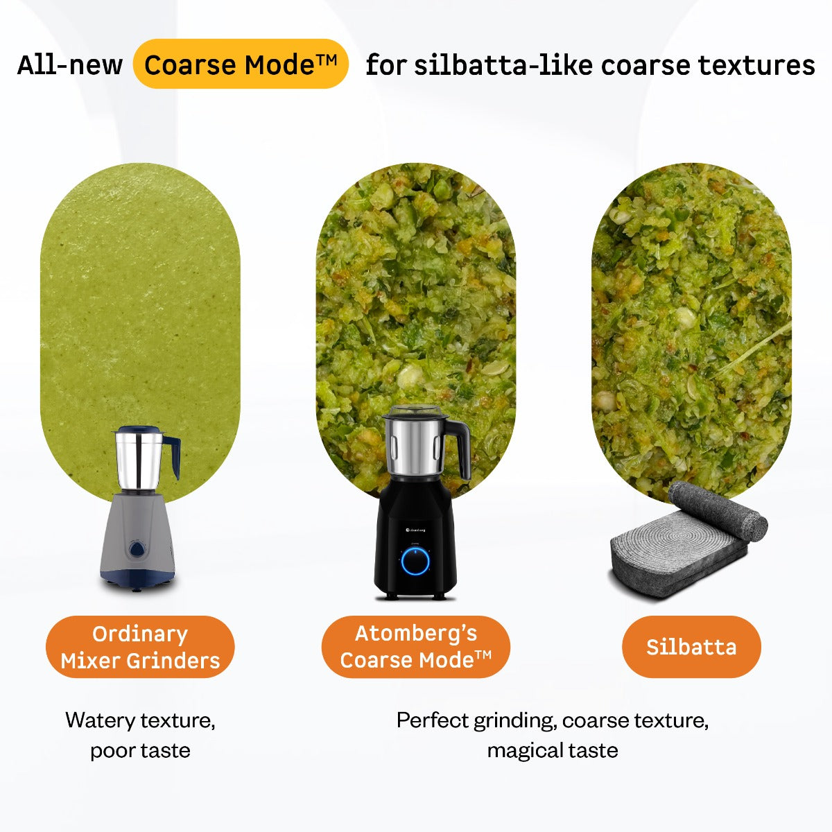 Yulia Mixer Grinder