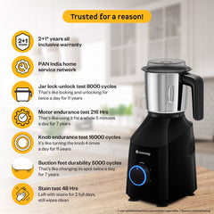 Yulia Mixer Grinder