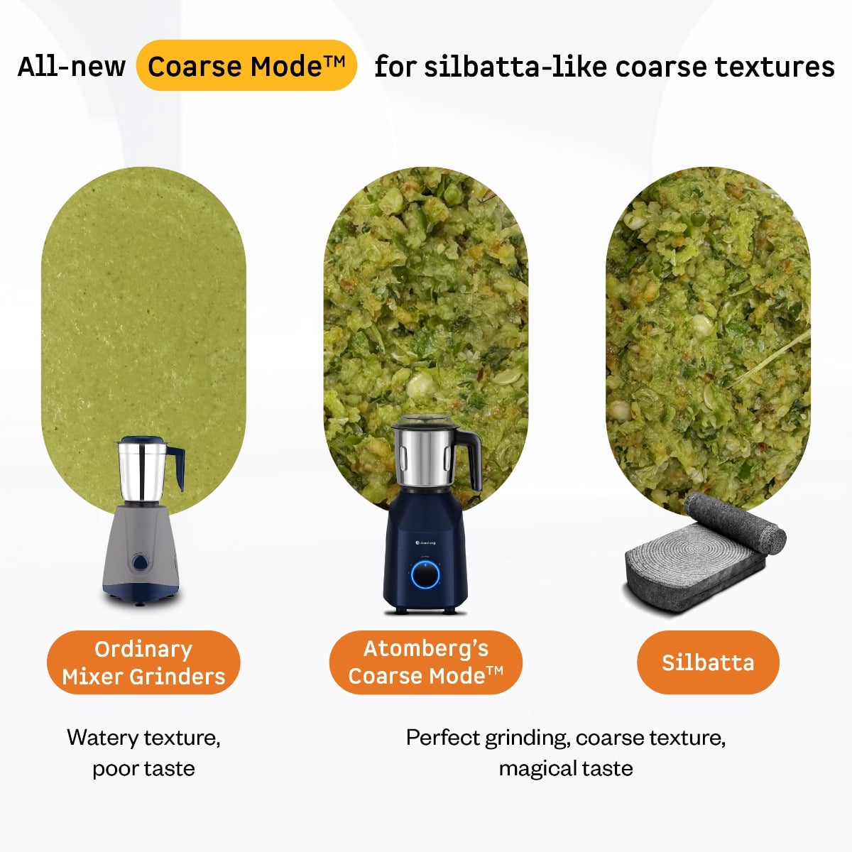 Yulia Mixer Grinder