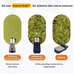 Yulia Mixer Grinder