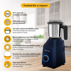 Yulia Mixer Grinder