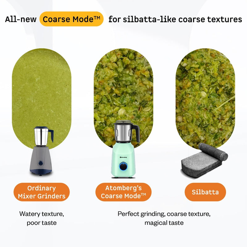 Yulia Mixer Grinder