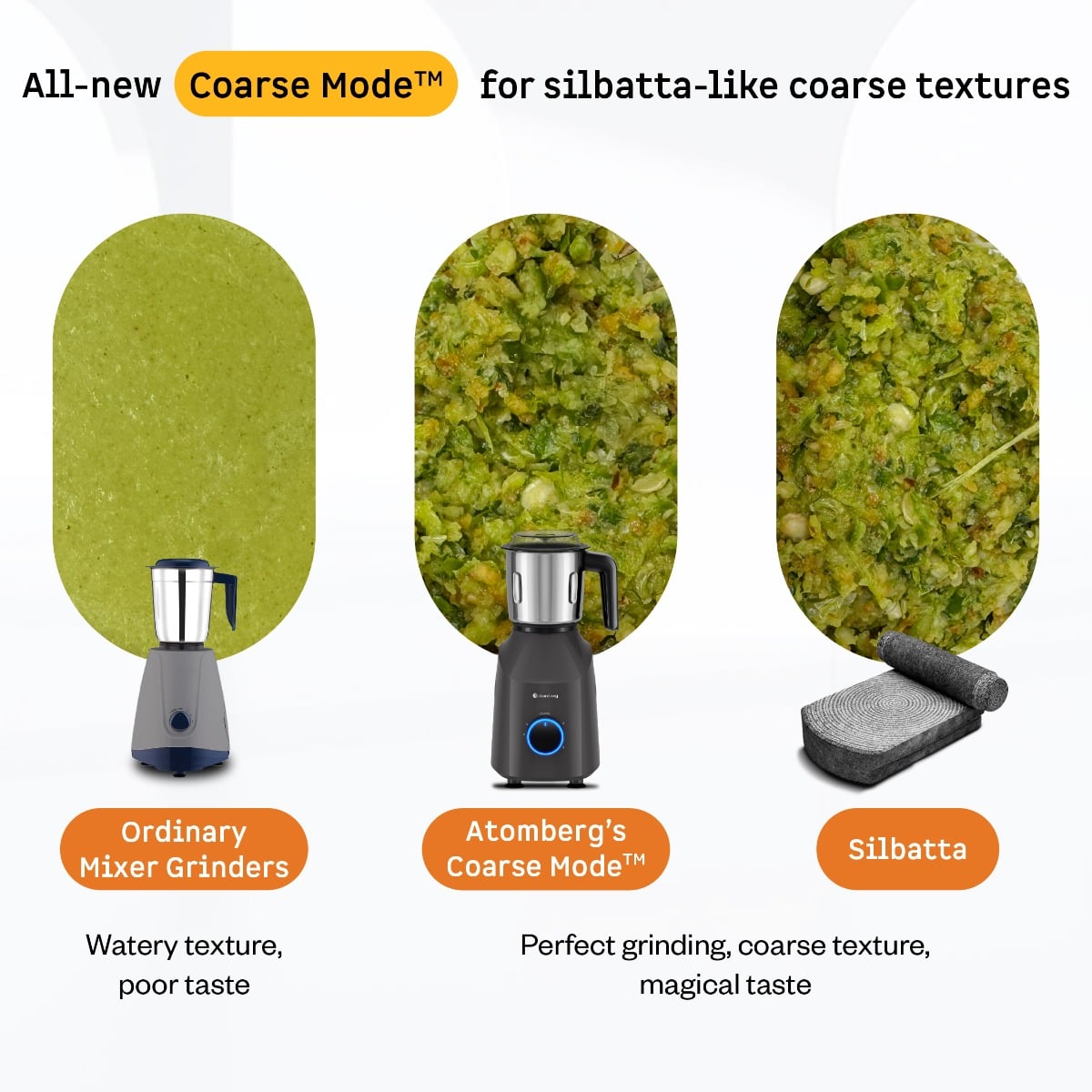Yulia Mixer Grinder