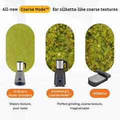 Yulia Mixer Grinder