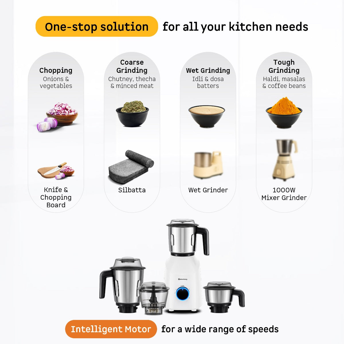 Yulia Mixer Grinder