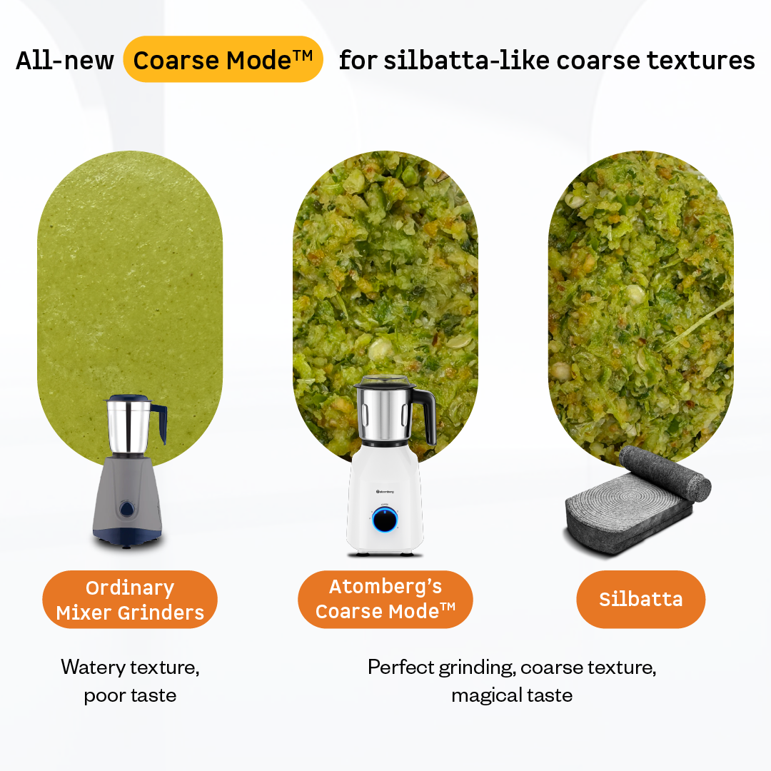 Yulia Mixer Grinder