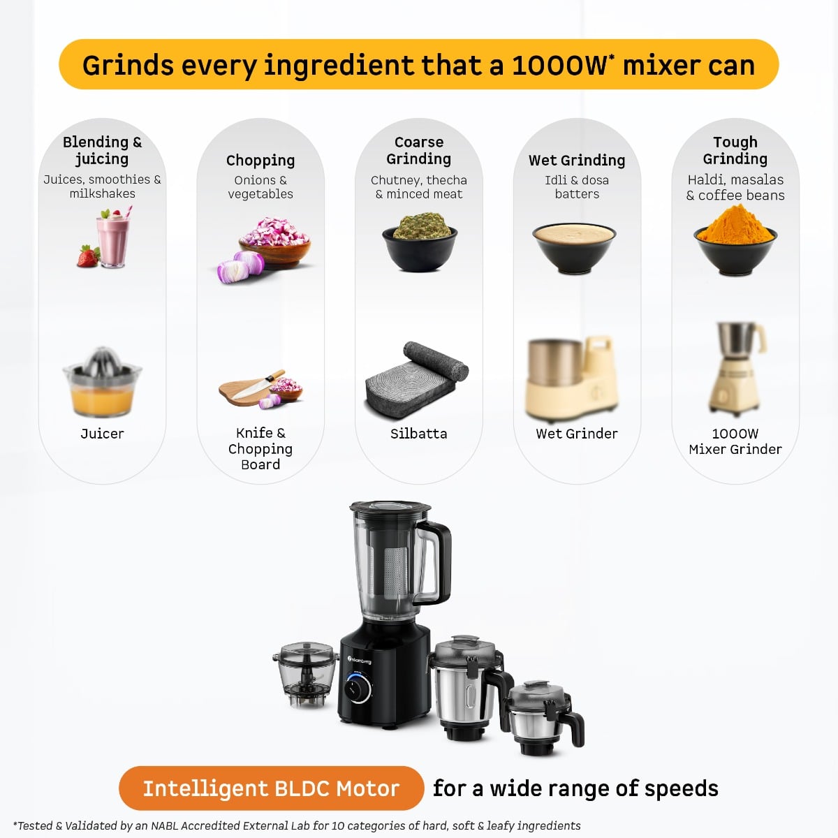 Zenova Fresh Juicer Mixer Grinder