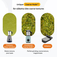 Zenova Fresh Juicer Mixer Grinder