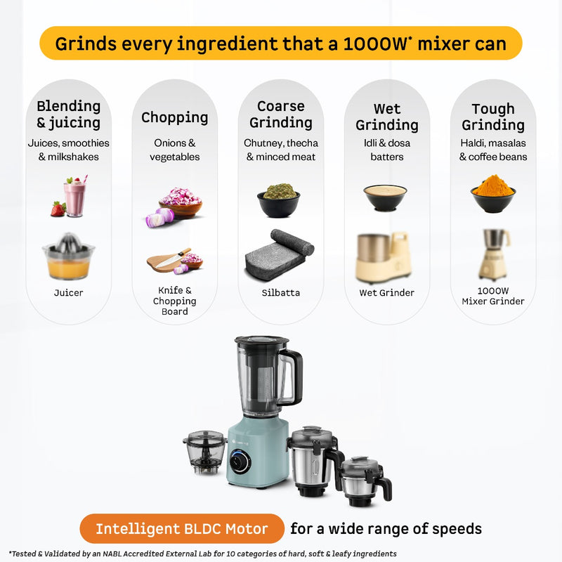 Zenova Fresh Juicer Mixer Grinder