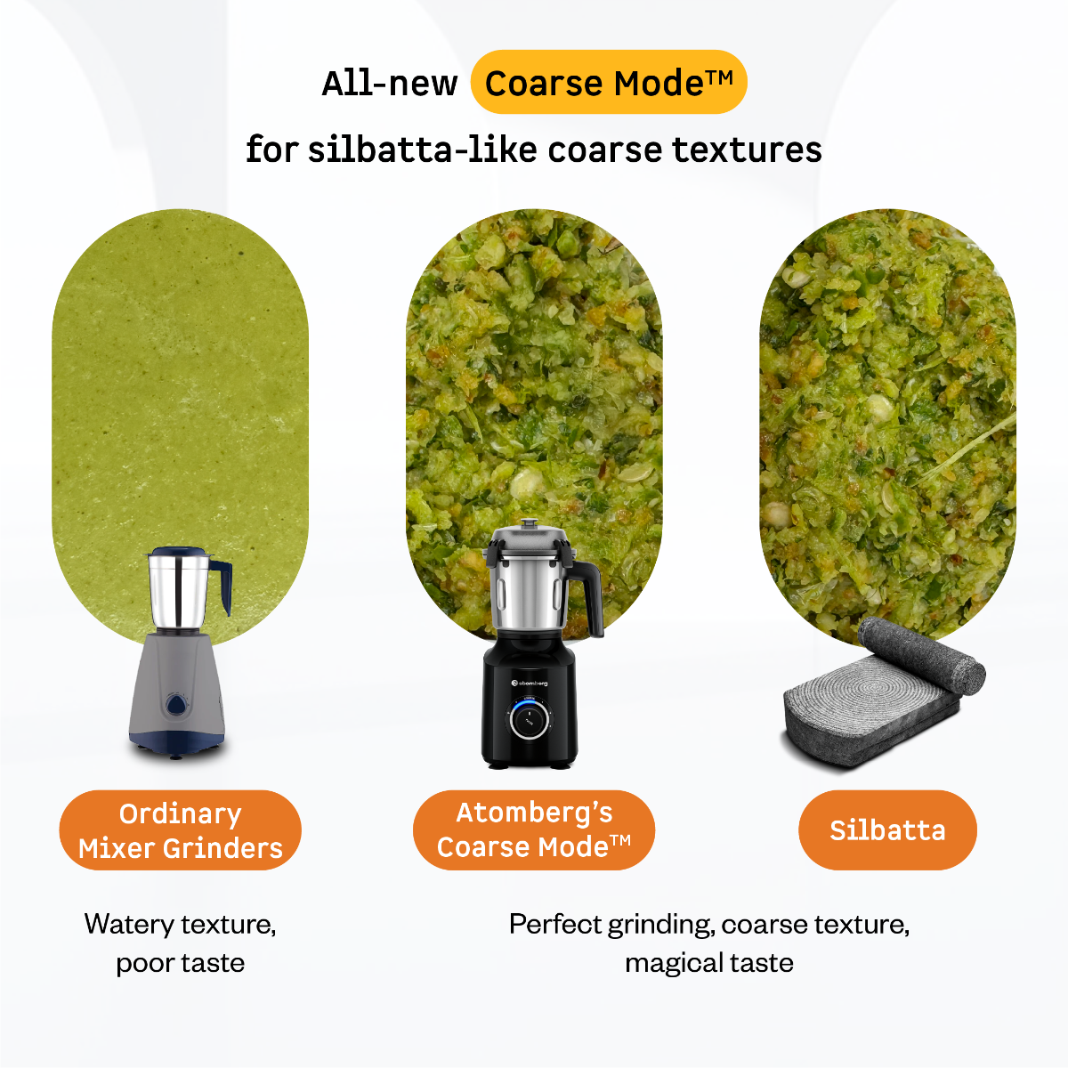 Zenova Mixer Grinder