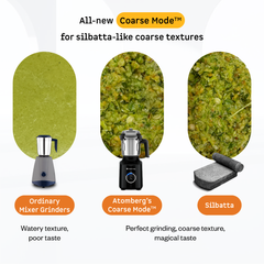 Zenova Mixer Grinder
