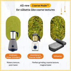 Zenova Mixer Grinder
