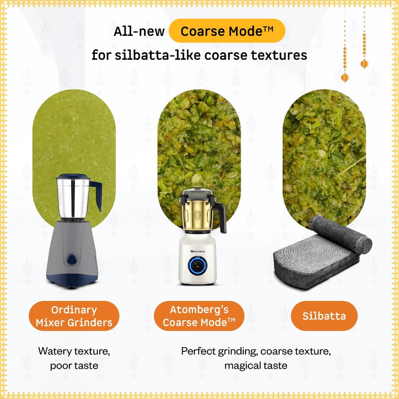 Zenova Mixer Grinder