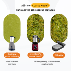 Zenova Mixer Grinder