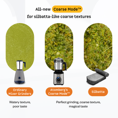 Zenova Mixer Grinder