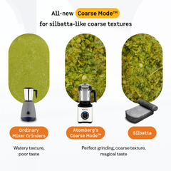 Zenova Mixer Grinder
