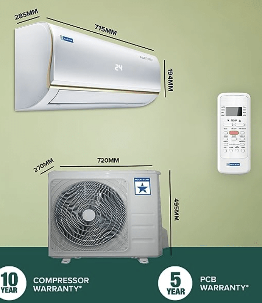 blue star 0.8 ton split ac power consumption