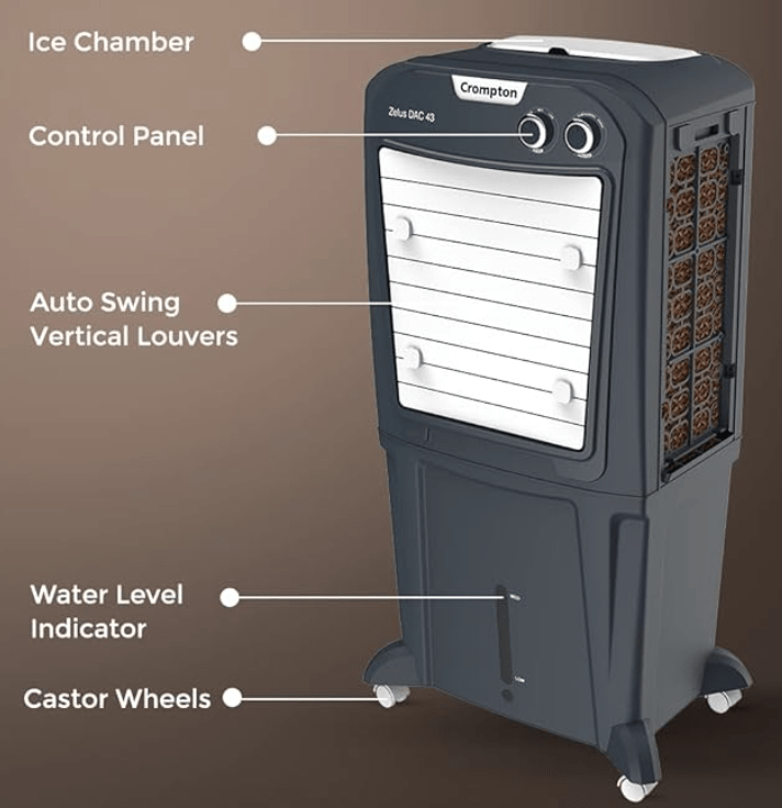 crompton ac 1 ton price