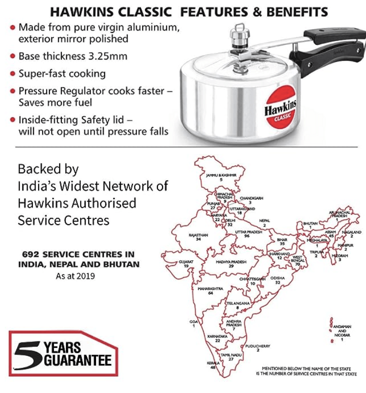 Parts of a Hawkins Pressure Cooker