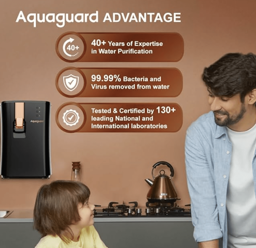 Aquaguard Ritz RO+UV+MTDS Stainless Steel Water Purifier, Patented Active  Copper Technology, 8 Stage Purification, 5.5L Storage, Suitable for  Borewell/Tanker/Municipal Water